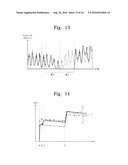 Flash Memory Devices, Methods for Programming the Same, and Memory Systems Including the Same diagram and image