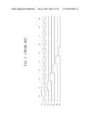 SHIFT REGISTER PROVIDING GLITCH FREE OPERATION IN POWER SAVING MODE diagram and image