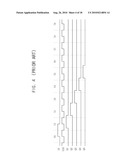 SHIFT REGISTER PROVIDING GLITCH FREE OPERATION IN POWER SAVING MODE diagram and image