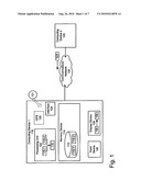 METHOD AND APPARATUS FOR PROCESSING A CALENDAR DATABASE FOR TIME ZONE SHIFTING diagram and image