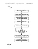 METHOD AND APPARATUS FOR PROCESSING A CALENDAR DATABASE FOR TIME ZONE SHIFTING diagram and image