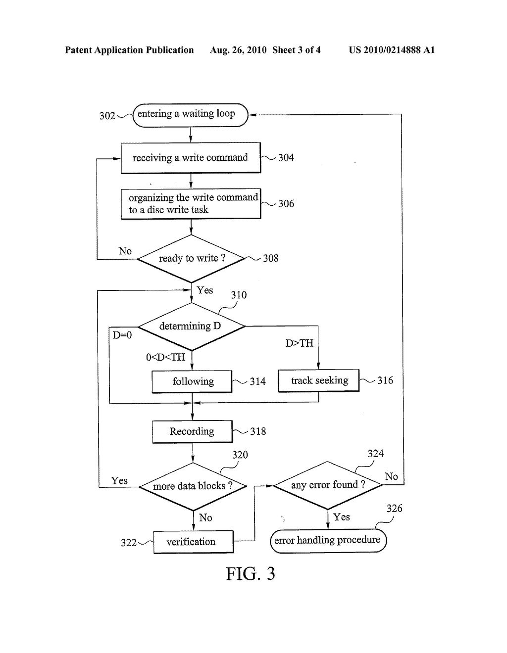 RANDOM ACCESS CONTROL METHOD AND OPTICAL DISC DRIVER - diagram, schematic, and image 04