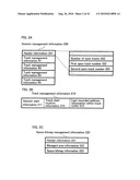 DRIVE APPARATUS FOR PERFORMING A SEQUENTIAL RECORDING AND REPRODUCTION ON A WRITE-ONCE RECORDING MEDIUM, AND METHOD OF REPRODUCING SAME diagram and image