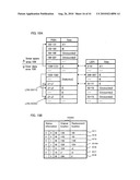 DRIVE APPARATUS FOR PERFORMING A SEQUENTIAL RECORDING AND REPRODUCTION ON A WRITE-ONCE RECORDING MEDIUM, AND METHOD OF REPRODUCING SAME diagram and image