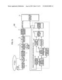 REPRODUCTION SIGNAL EVALUATION METHOD, REPRODUCTION SIGNAL EVALUATION UNIT, AND OPTICAL DISK DEVICE ADOPTING THE SAME diagram and image