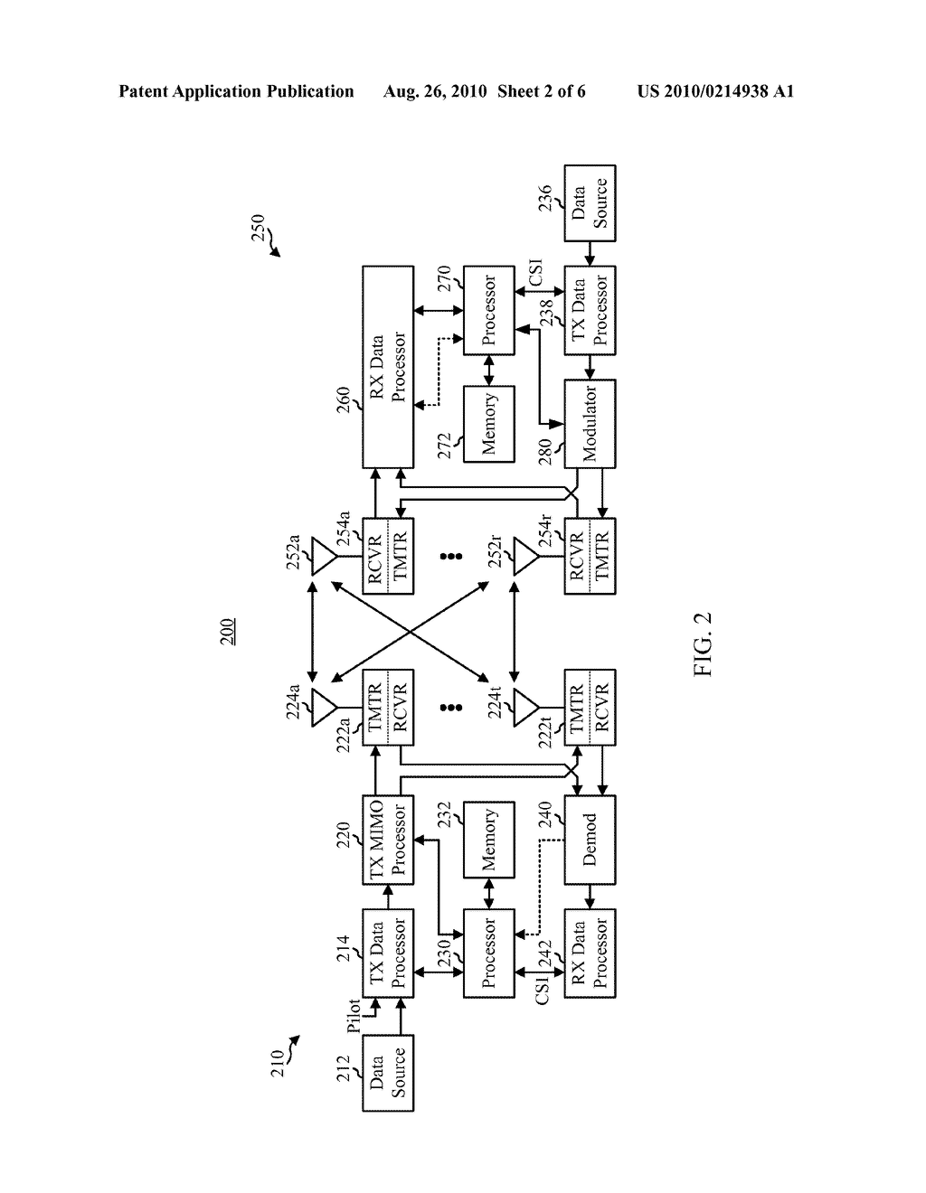 FLEXIBLE DATA AND CONTROL MULTIPLEXING - diagram, schematic, and image 03