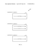 FLEXIBLE DATA AND CONTROL MULTIPLEXING diagram and image