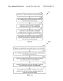 FLEXIBLE DATA AND CONTROL MULTIPLEXING diagram and image