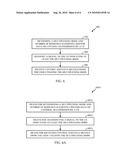 FLEXIBLE DATA AND CONTROL MULTIPLEXING diagram and image