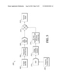 SSYSTEMS AND METHODS FOR SELF-OPTIMIZATION IN WIRELESS BASE STATIONS BY DETECTION OF INTERFERENCE AT THE EDGE OF A RECEIVED RADIO FREQUENCY BAND diagram and image