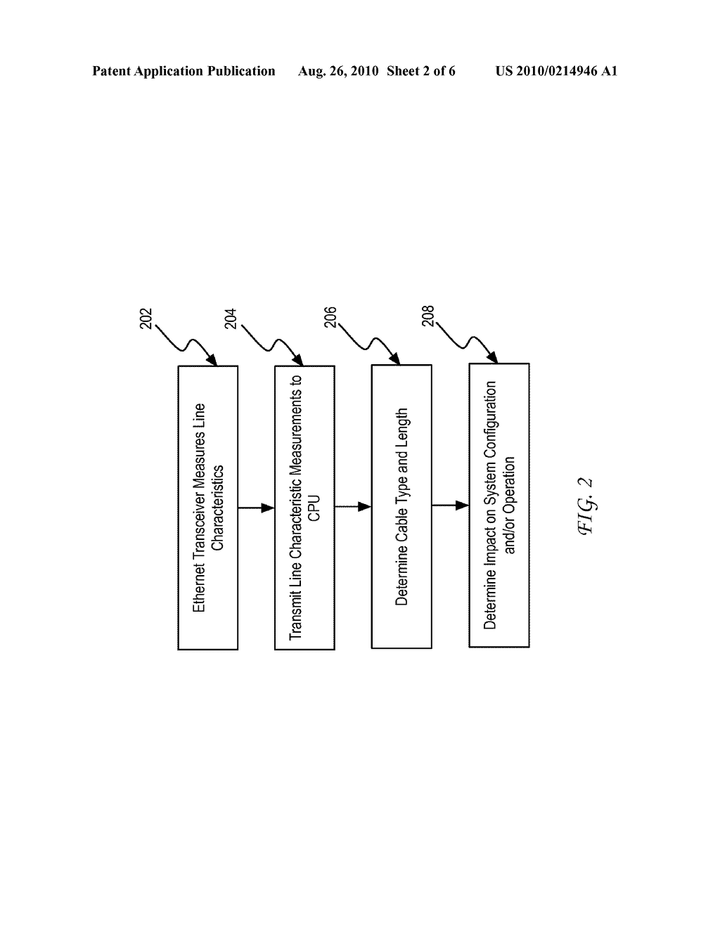 System and Method for Diagnosing a Cabling Infrastructure Using a PHY - diagram, schematic, and image 03