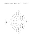 FAST AND AUTOMATIC SELF-FORMING MESHING TOPOLOGY TO INTEGRATE WITH WIRED NETWORKS diagram and image