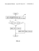 FAST AND AUTOMATIC SELF-FORMING MESHING TOPOLOGY TO INTEGRATE WITH WIRED NETWORKS diagram and image