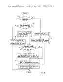 FAST AND AUTOMATIC SELF-FORMING MESHING TOPOLOGY TO INTEGRATE WITH WIRED NETWORKS diagram and image