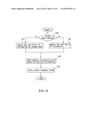 FAST AND AUTOMATIC SELF-FORMING MESHING TOPOLOGY TO INTEGRATE WITH WIRED NETWORKS diagram and image