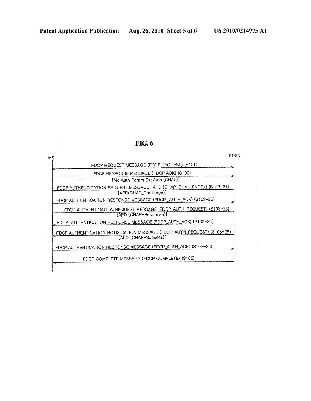 FAST DATA-LINK CONNECTION METHOD FOR SAVING CONNECTION TIME IN CDMA 2000 NETWORK - diagram, schematic, and image 06