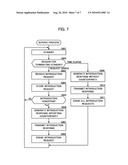 TERMINAL DEVICE, COMMUNICATION SYSTEM, TERMINAL METHOD AND INFORMATION MEMORY MEDIUM diagram and image