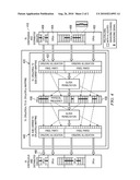 APPARATUS AND METHOD FOR RESOURCE ALLOCATION FOR SOUNDING CHANNEL diagram and image