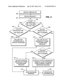 COMMUNICATING SYSTEM INFORMATION IN A WIRELESS COMMUNICATION NETWORK diagram and image