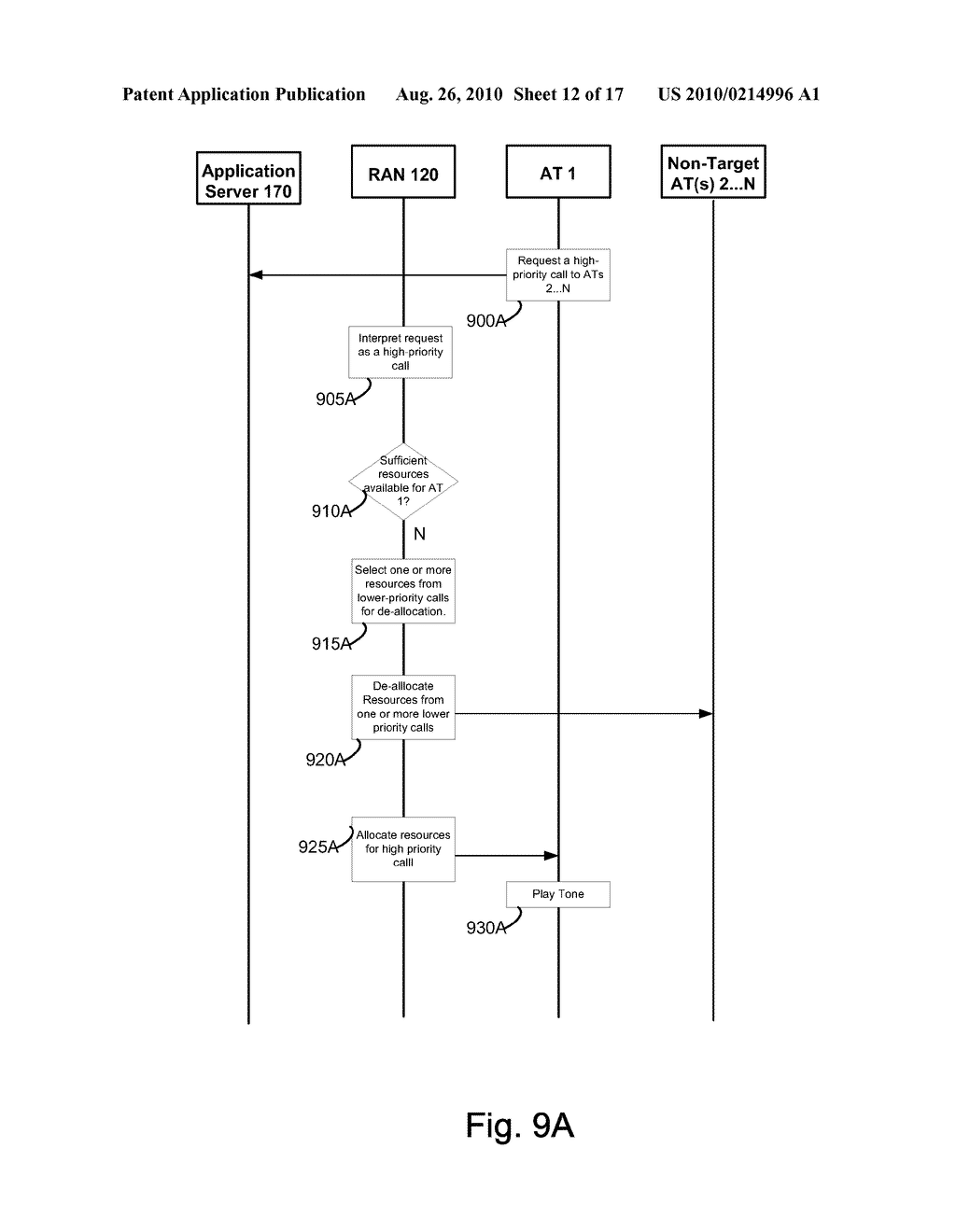 HIGH-PRIORITY COMMUNICATIONS SESSION WITHIN A WIRELESS COMMUNICATIONS SYSTEM - diagram, schematic, and image 13