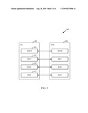 RLC FOR MULTI-CARRIER LTE SYSTEMS diagram and image