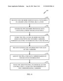 RLC FOR MULTI-CARRIER LTE SYSTEMS diagram and image