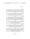 RLC FOR MULTI-CARRIER LTE SYSTEMS diagram and image