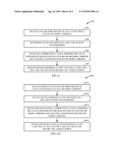 RLC FOR MULTI-CARRIER LTE SYSTEMS diagram and image