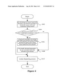 METHOD FOR SOLVING NON-CONTROLLABILITY OF TERMINAL S POWER SPECTRUM DENSITY IN OFDMA SYSTEM diagram and image