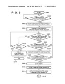 COMMUNICATION APPARATUS, CONTROL METHOD THEREOF, AND COMPUTER PROGRAM diagram and image