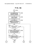 COMMUNICATION APPARATUS, CONTROL METHOD THEREOF, AND COMPUTER PROGRAM diagram and image