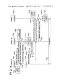 COMMUNICATION APPARATUS, CONTROL METHOD THEREOF, AND COMPUTER PROGRAM diagram and image