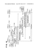 COMMUNICATION APPARATUS, CONTROL METHOD THEREOF, AND COMPUTER PROGRAM diagram and image