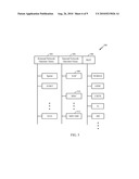 METHODS AND SYSTEMS USING UNIFIED OPERATOR AND RAT MAPPING AND SELECTION SCHEME diagram and image