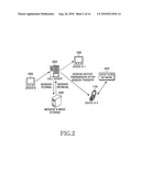 METHOD FOR TRANSFERRING SESSION IN CONVERGED INTERNET PROTOCOL MESSAGING SYSTEM diagram and image