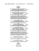 METHOD FOR TRANSFERRING SESSION IN CONVERGED INTERNET PROTOCOL MESSAGING SYSTEM diagram and image