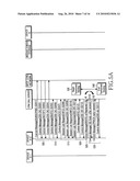 METHOD FOR TRANSFERRING SESSION IN CONVERGED INTERNET PROTOCOL MESSAGING SYSTEM diagram and image