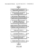 METHOD FOR TRANSFERRING SESSION IN CONVERGED INTERNET PROTOCOL MESSAGING SYSTEM diagram and image