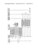 METHOD FOR TRANSFERRING SESSION IN CONVERGED INTERNET PROTOCOL MESSAGING SYSTEM diagram and image