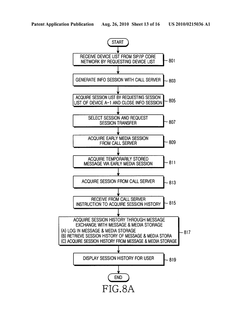 METHOD FOR TRANSFERRING SESSION IN CONVERGED INTERNET PROTOCOL MESSAGING SYSTEM - diagram, schematic, and image 14