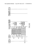 METHOD FOR TRANSFERRING SESSION IN CONVERGED INTERNET PROTOCOL MESSAGING SYSTEM diagram and image