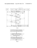 MULTIMEDIA SESSION CALL CONTROL METHOD AND APPLICATION SERVER diagram and image