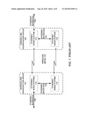 TRANSMISSION OF DATA OVER PARALLEL LINKS diagram and image