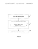 TRANSMISSION OF DATA OVER PARALLEL LINKS diagram and image