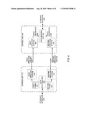 TRANSMISSION OF DATA OVER PARALLEL LINKS diagram and image