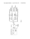 TRANSMISSION OF DATA OVER PARALLEL LINKS diagram and image