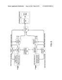 TRANSMISSION OF DATA OVER PARALLEL LINKS diagram and image