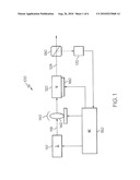 Frequency Converted Laser Sources and Methods for Operating Frequency Converted Laser Sources diagram and image