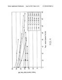 Frequency Converted Laser Sources and Methods for Operating Frequency Converted Laser Sources diagram and image