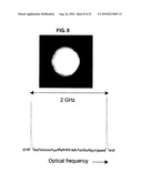 LASER OSCILLATOR AND LASER BEAM OSCILLATION METHOD diagram and image